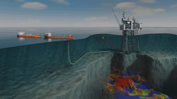 Морская нефтяная платформа – «искусственный остров»