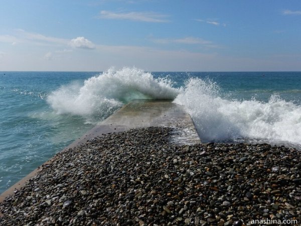 Устье реки Западный Дагомыс