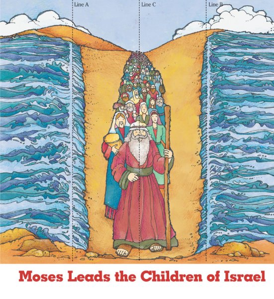 David Roberts. "Исход израильтян из Египта"