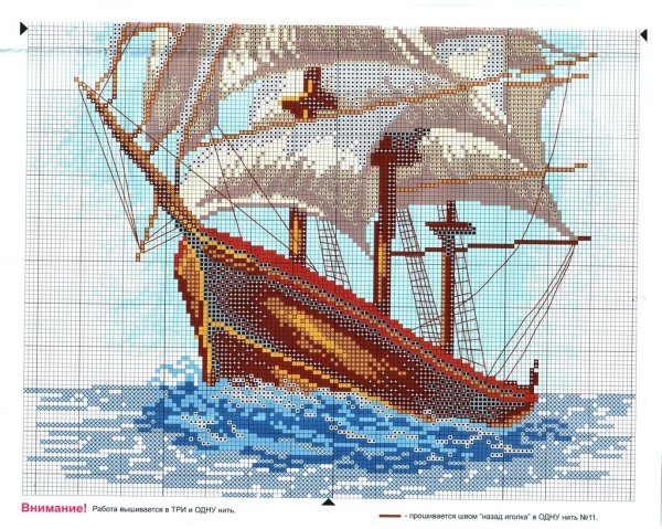 Вышивка крестом домик у моря