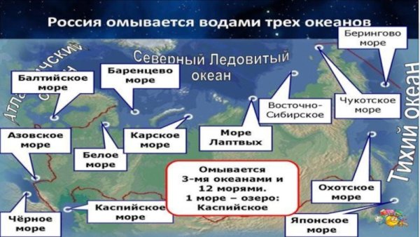 Моря омывающие территорию России