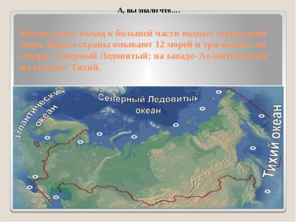 Моря омывающие Россию с Запада