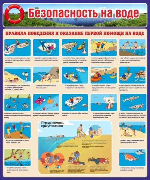 Правила поведения на воде