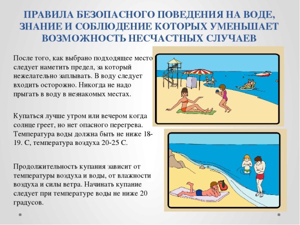 Безопасность на воде для детей