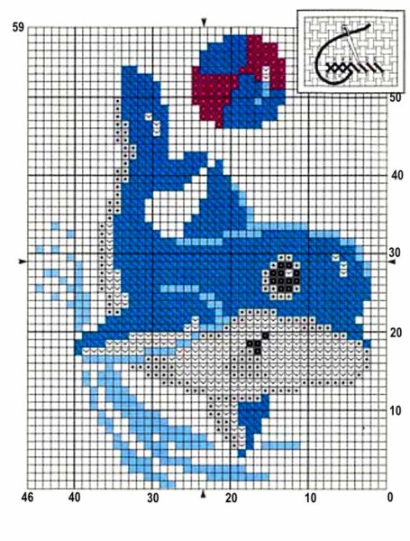 Letistitch 908 Sea Port