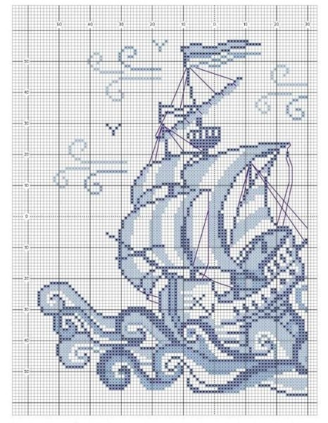 Вышивка морская тематика