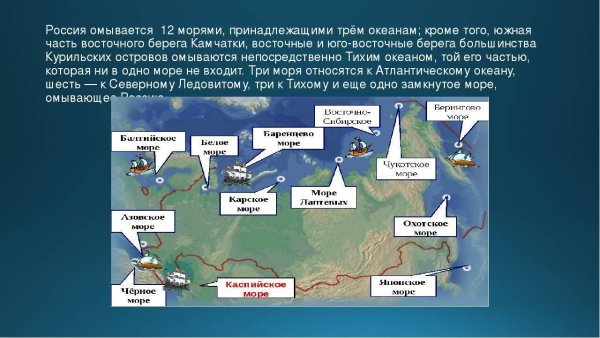 Северные моря омывающие Россию на карте