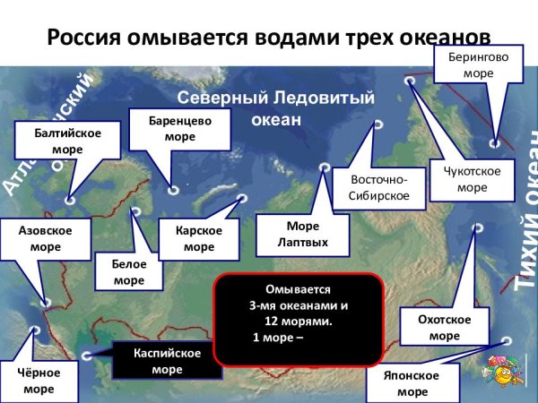 План сравнения морей