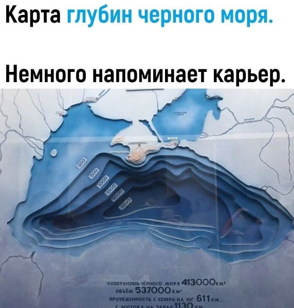 Рельеф дна черного моря