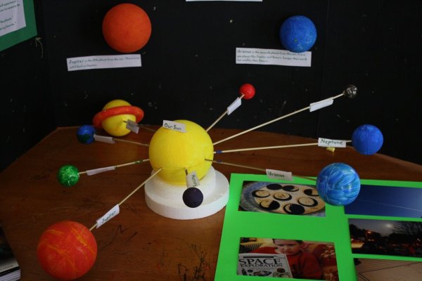 Поделки для детей на тему Космос| Как сделать поделку про Космос в школу своими руками - Телеграф