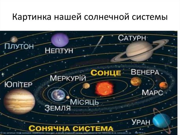 Планеты солнечной системы по порядку для детей