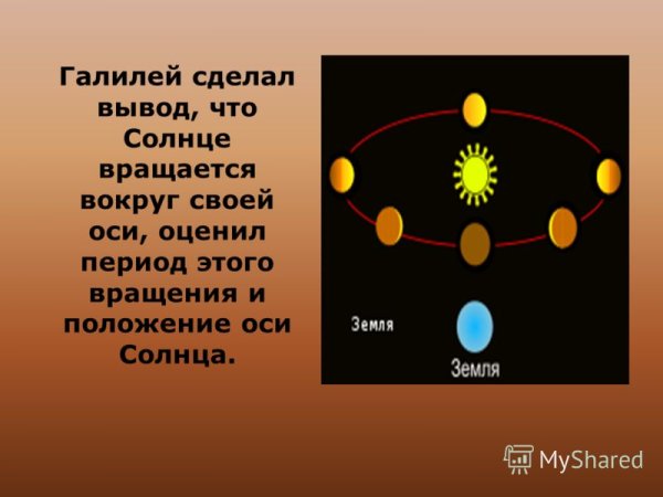 Галилео Галилей земля вращается вокруг солнца
