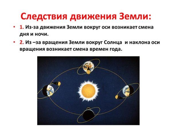 Движение земли вокруг солнца 5 класс география