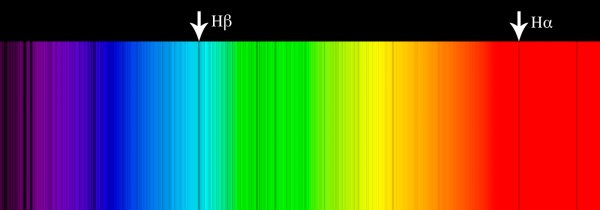 Спектры испускания солнца