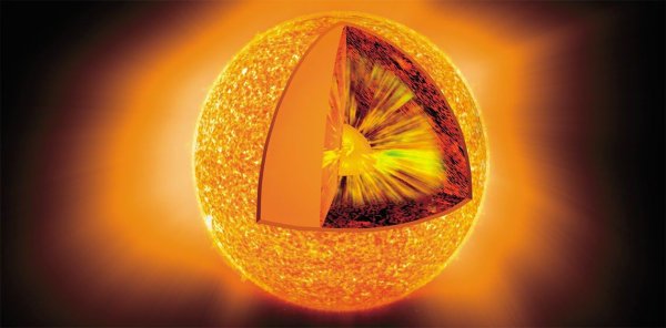 Фотосфера и хромосфера солнца