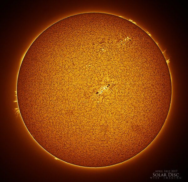 Хромосфера солнца