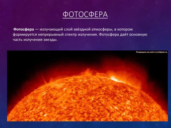 Внутреннее строение солнца Фотосфера