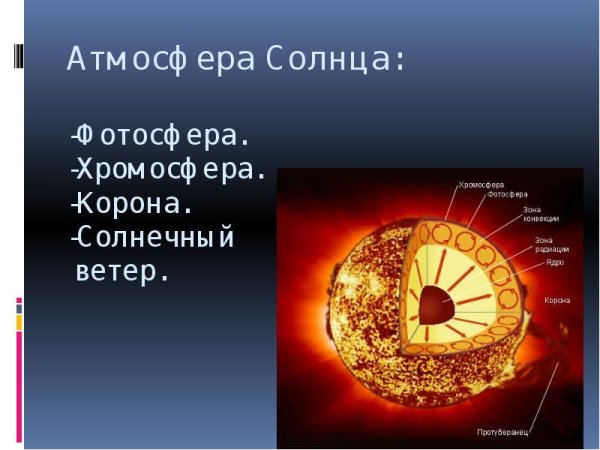 Строение солнца хромосфера