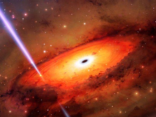 Солнце астрономическое