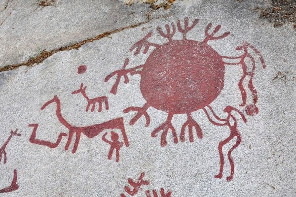 Непобедимое солнце Бог