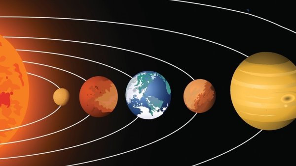 Солнечная система для детей