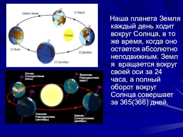 Комета Галлея Траектория движения