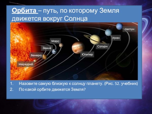 Планеты солнечной системы вокруг солнца