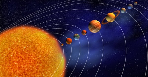 Расположение планет солнечной системы