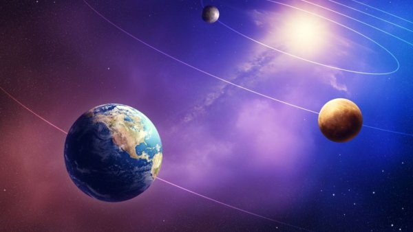 Планеты солнечной системы