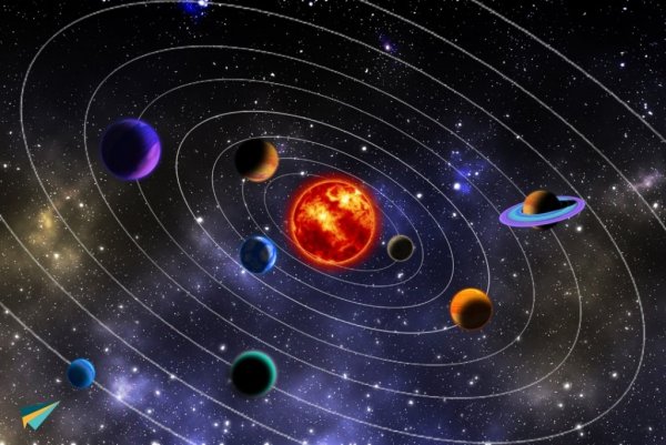 Астрономия для детей планеты солнечной системы