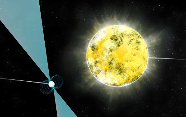 Меркурий Солнечный ветер