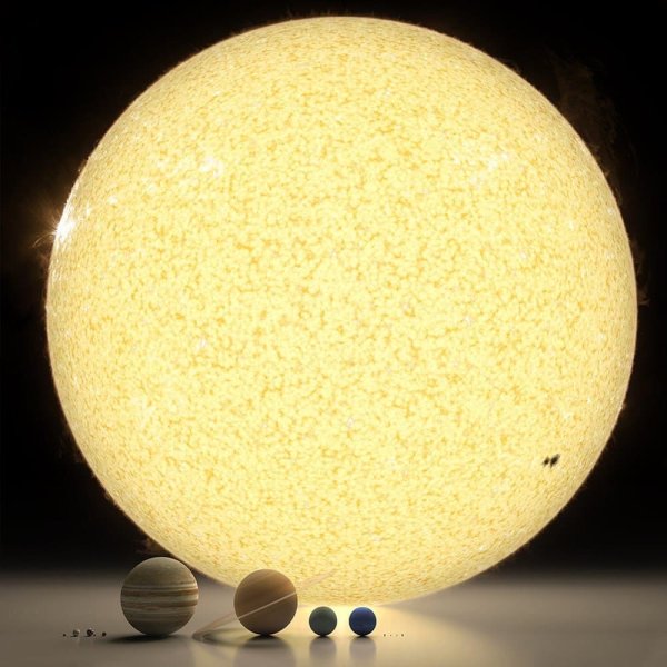 Размеры солнца и планет