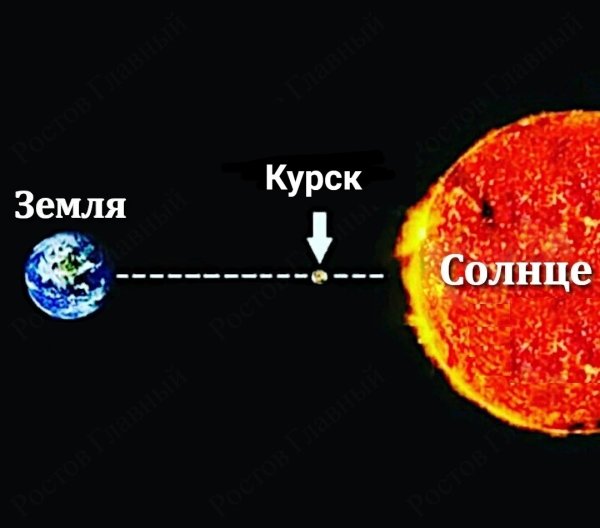 Звезда Бетельгейзе и Антарес