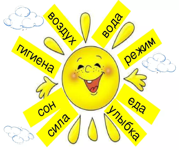 Здоровый образ жизни длятдетец