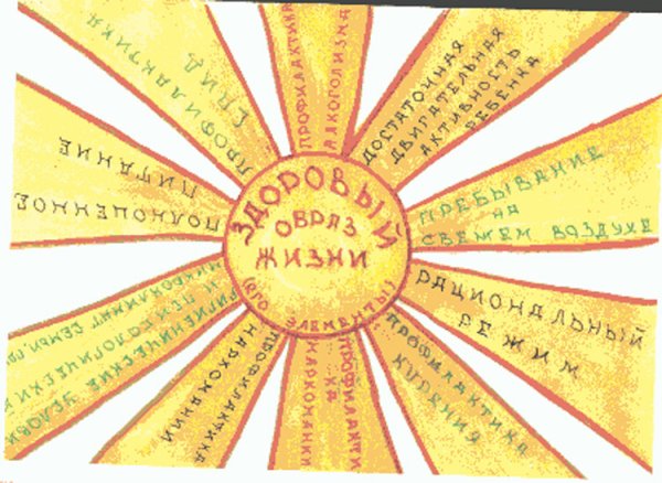 Лучики солнца