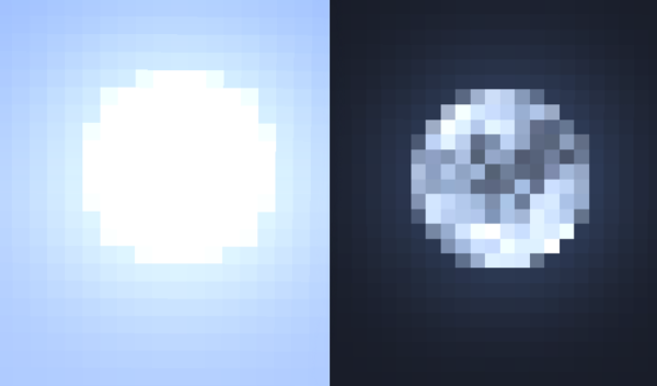 Пиксельное солнце