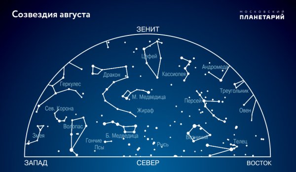 Созвездие Северного полушария возничий