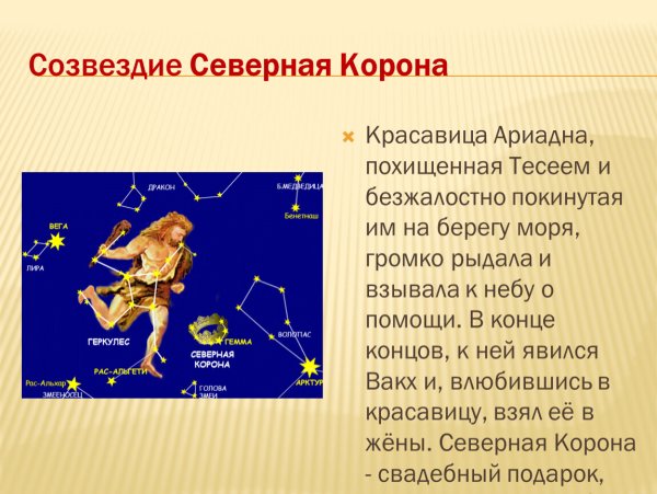 Северная корона Созвездие Легенда