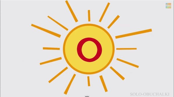 Буквы солнышко