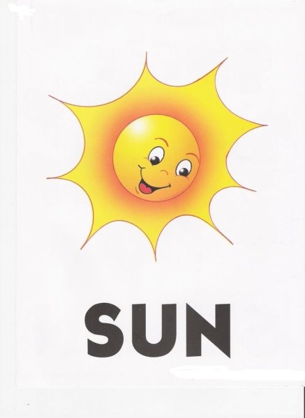 Солнце анимация