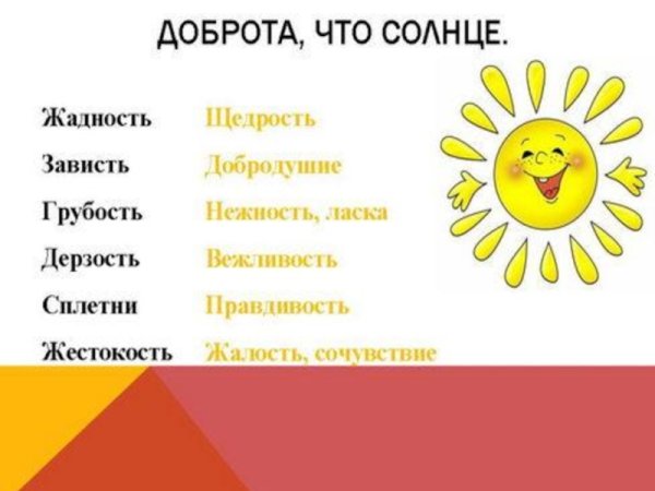 Солнце добра