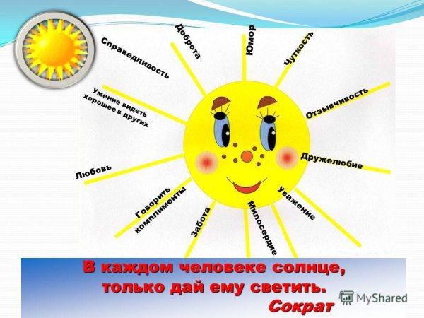 Солнышко на ладошке