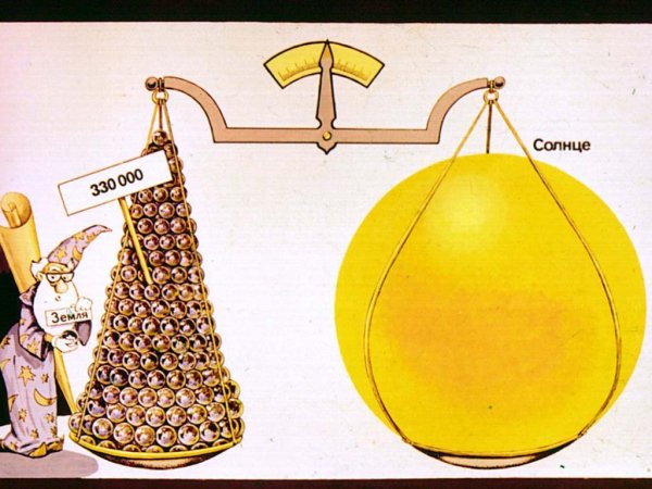 Масса солнца