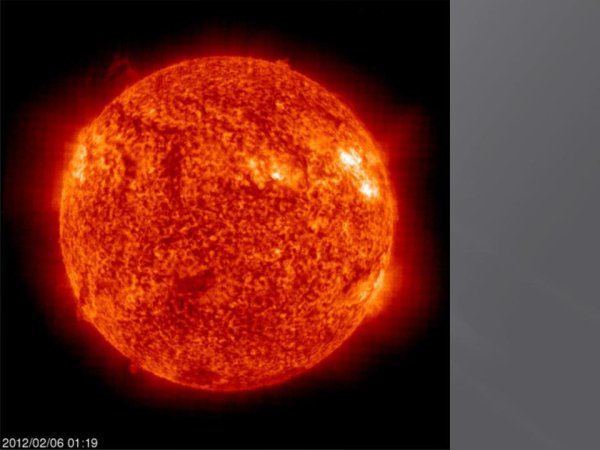 Основными характеристиками солнца