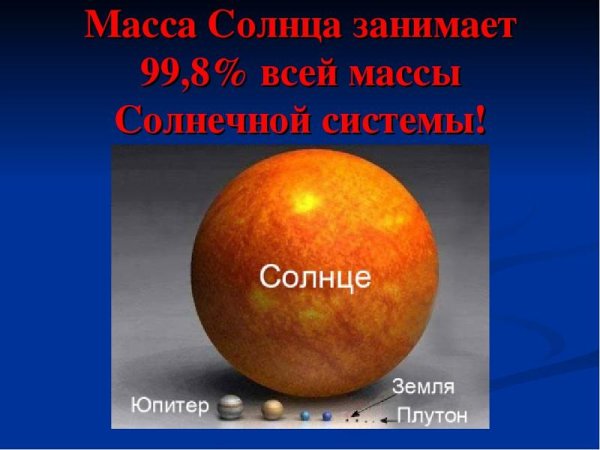 Сопоставление размеров земли и солнца