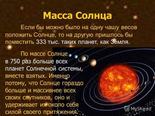 Сверхгиганты звёзды характеристики