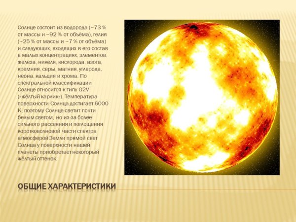 Звезда желтый карлик желтый карлик