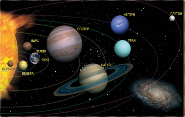 Венера Хаббл