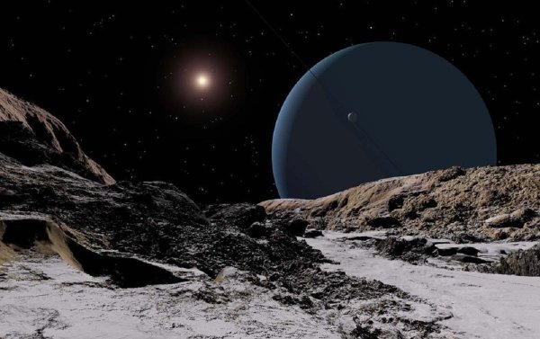 Спутники урана Нептуна Плутона