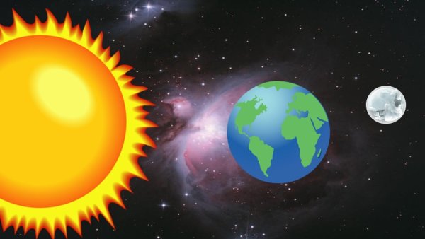 Земля Луна солнце